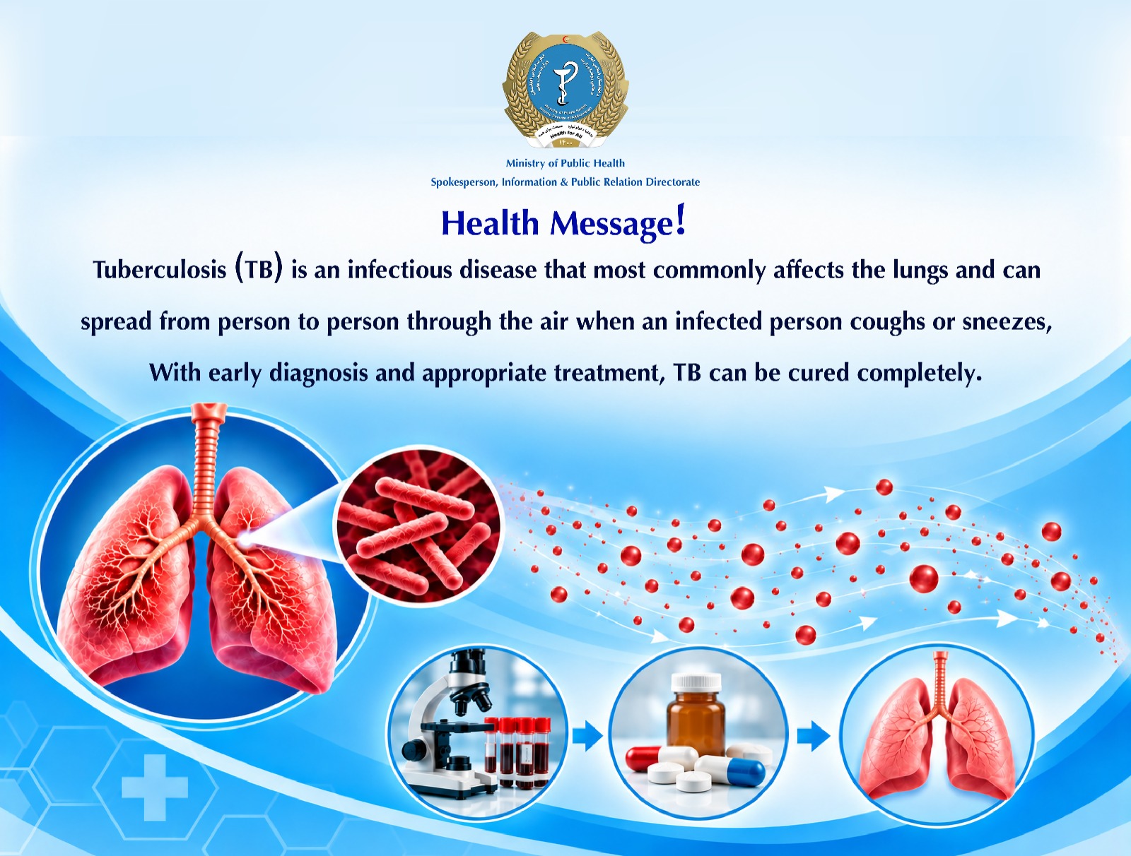 Health message