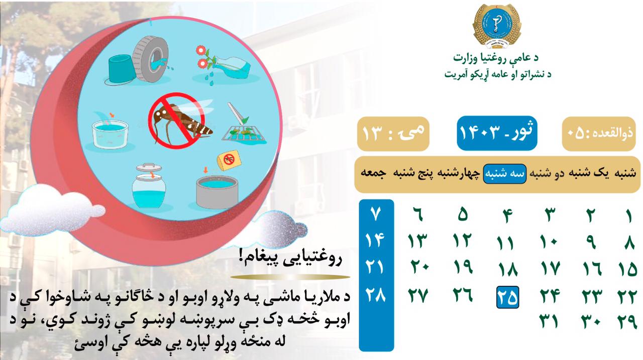 Health message