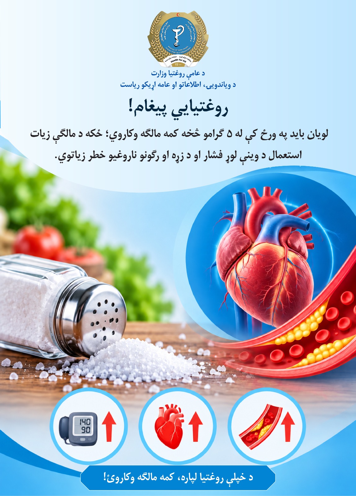 Health message